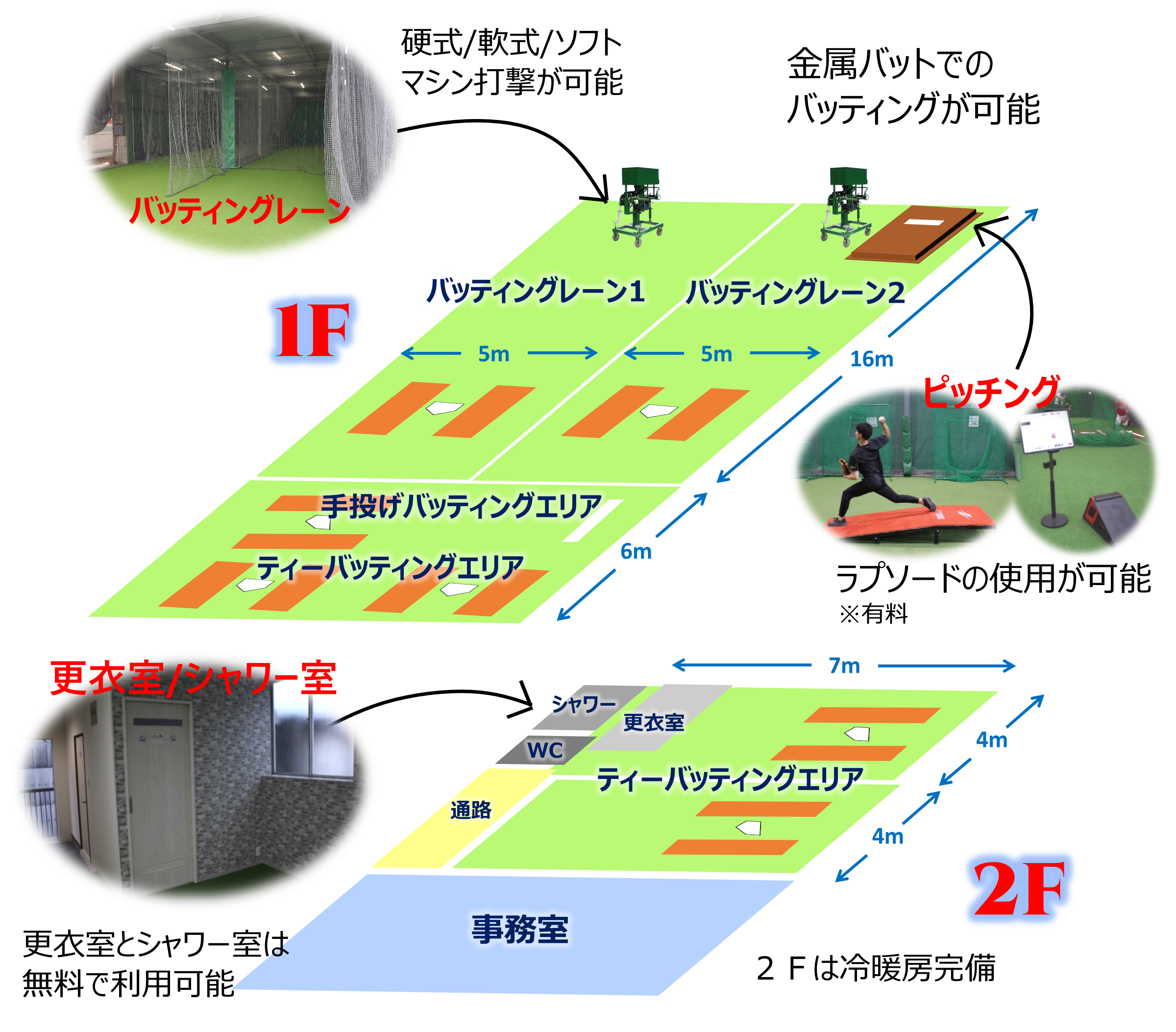 施設