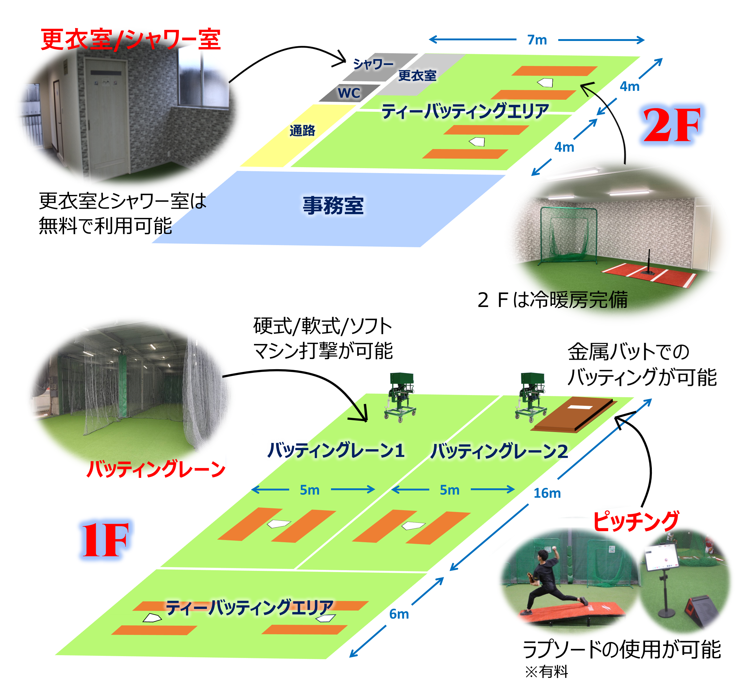 施設